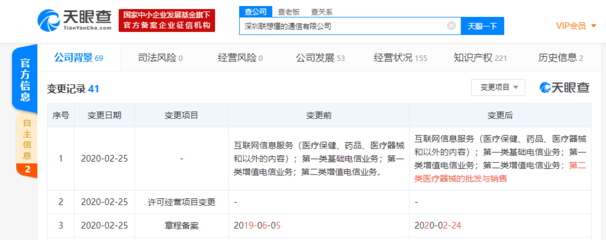 联想懂的通信跨界拓展业务版图，新增医疗器械销售经营范围