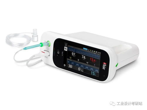 First-Class Medical Device Sales: A Practical BlueprintBlending FPGA Design and Medical Innovation