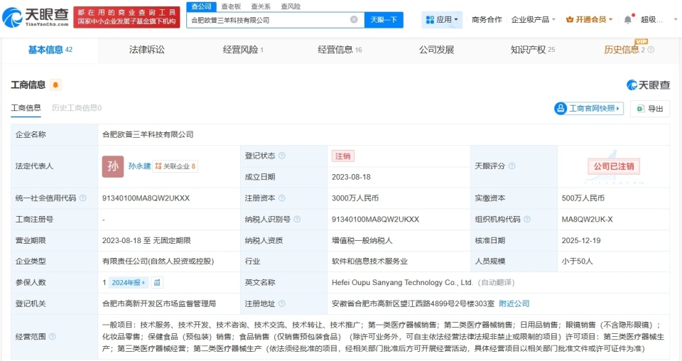 欧普康视与三只羊合资公司注销 第一类医疗器械销售赛道迎来变局